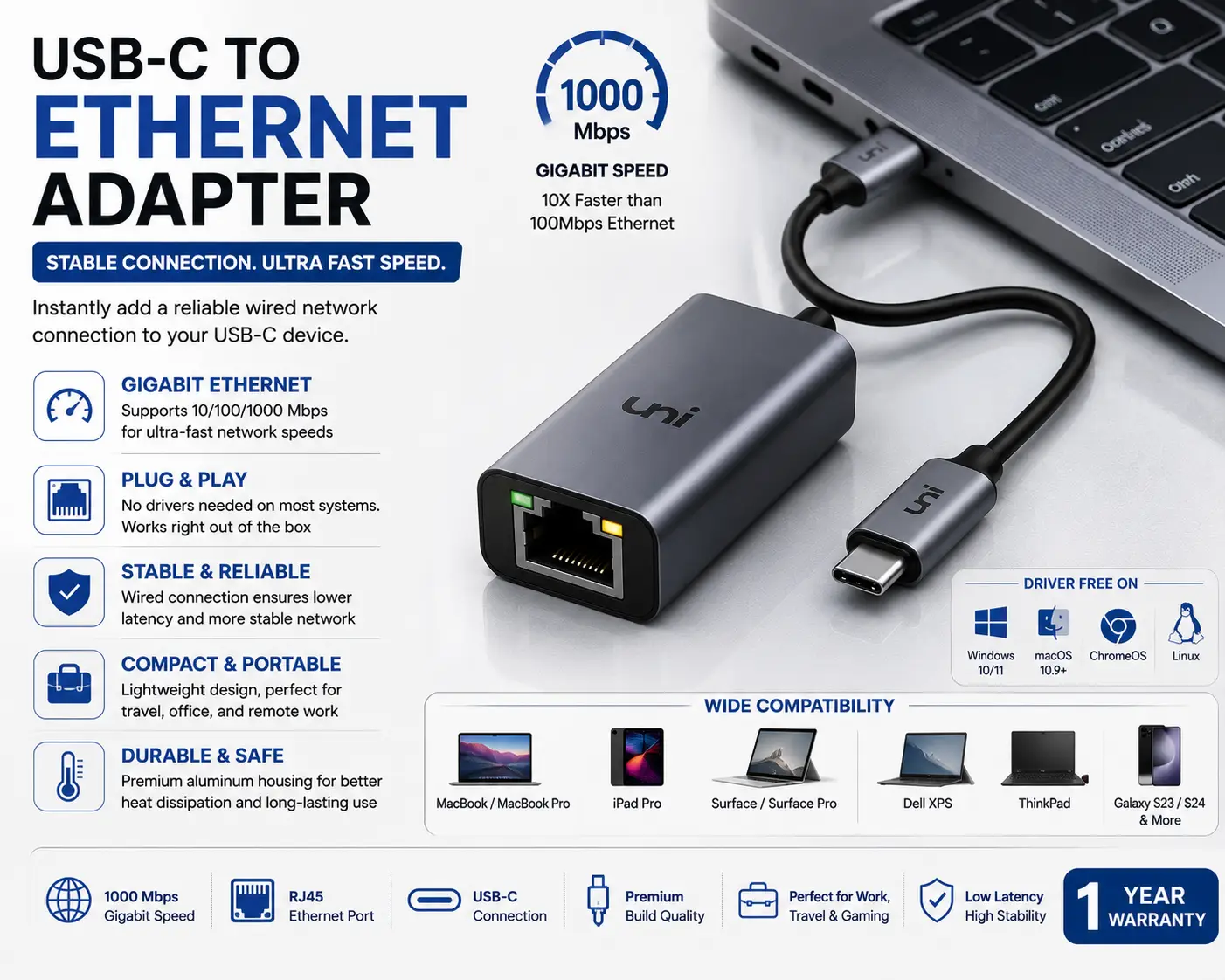 USB-C to Ethernet Adapter